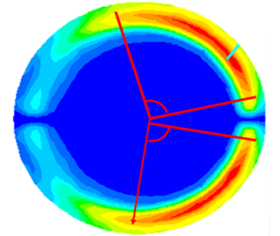 高炉炉体破损调研验证系统监测准确性及护炉咨询服务